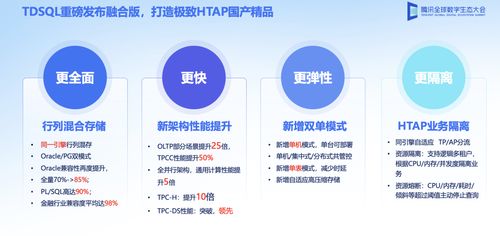 2023年9月國產數據庫風云錄 自主創新加速，生態構建深化