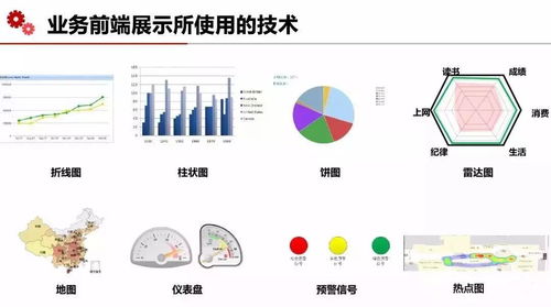 云威榜第407期 互聯(lián)網(wǎng)+智慧校園大數(shù)據(jù)解決方案，開啟教育數(shù)據(jù)服務(wù)新篇章